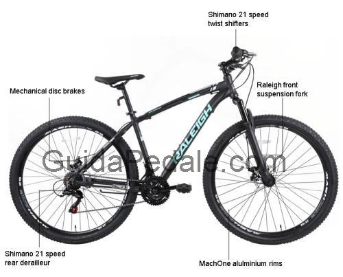 Raleigh Extreme scheda tecnica 